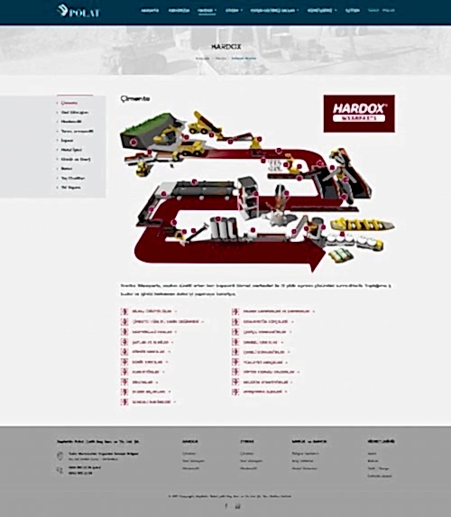 Seyfettin Polat Web Sitesi