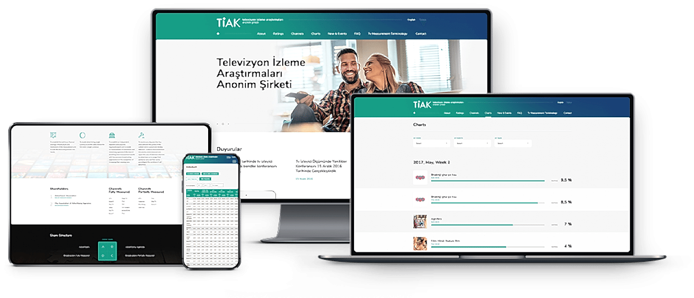 TIAK